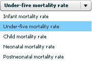 Fig 2.2 Selecting an indicator Click to select the child mortality indicator for which you wish to view data.