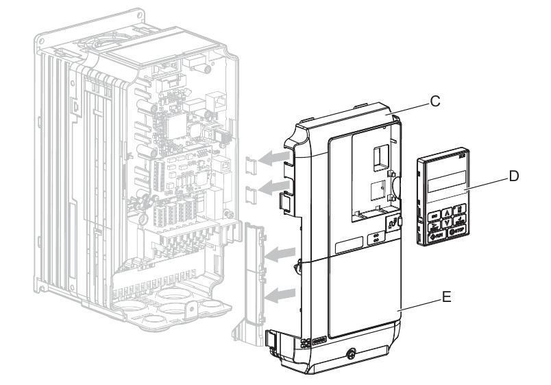 8. Replace and secure the front covers of the drive (C, E) and replace the digital operator (D).