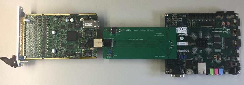 Gbit Ethernet (10 Gbit optional) Board under design Tests with Zed-Board