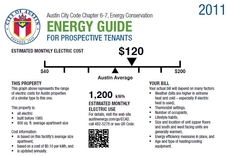 Small Businesses and Job Creation Austin Austin Energy Conservation and Disclosure Ordinance (ECAD) Requires time-of-sale audits for single family homes, audits and potential upgrades for multifamily