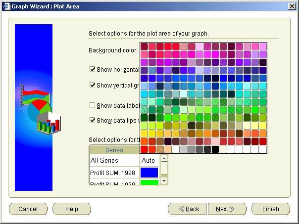 Lesson 3: Analyzing data Figure 4 36 Color picker dialog The column Profit SUM, 1998 is now represented in red. 13.
