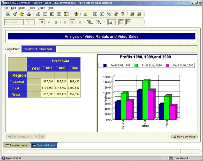 Lesson 3: Analyzing data Figure 4 38 Crosstab Worksheet with graph Depending on the default position setting, your graph is displayed either as part of the worksheet or in a separate window.