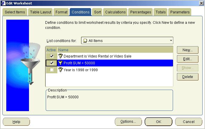 Figure 3 30 Edit Worksheet dialog: Conditions tab Notice the name of your new condition: Profit SUM > 50000.