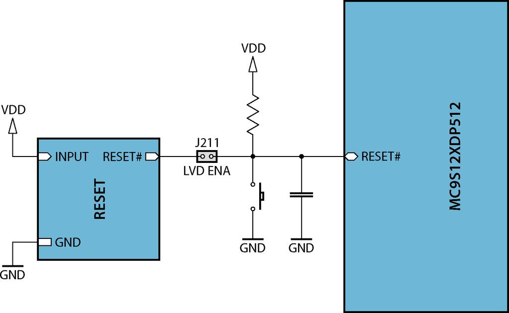 SK-S12XDP512-A User's Manual 2 Figure 2.3: Block Diagram of the Reset Section 2.1.3 Inputs Section This area contains various input controls: a potentiometer, a light sensor (photoresistor) and four push-buttons.