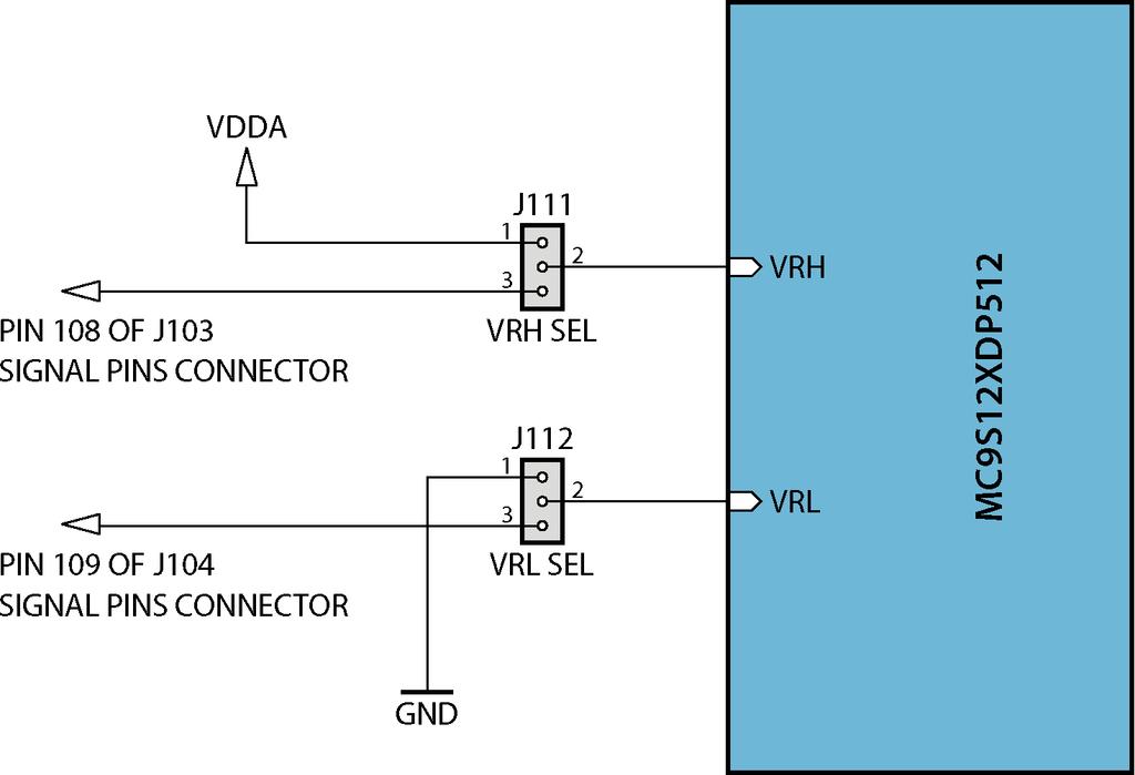 Hardware Features 2 2.1.5 ATD Reference Section This area contains two jumpers which allow you to define the high (VRH) and low (VRL) voltage reference for the MCU s internal A/D converter.