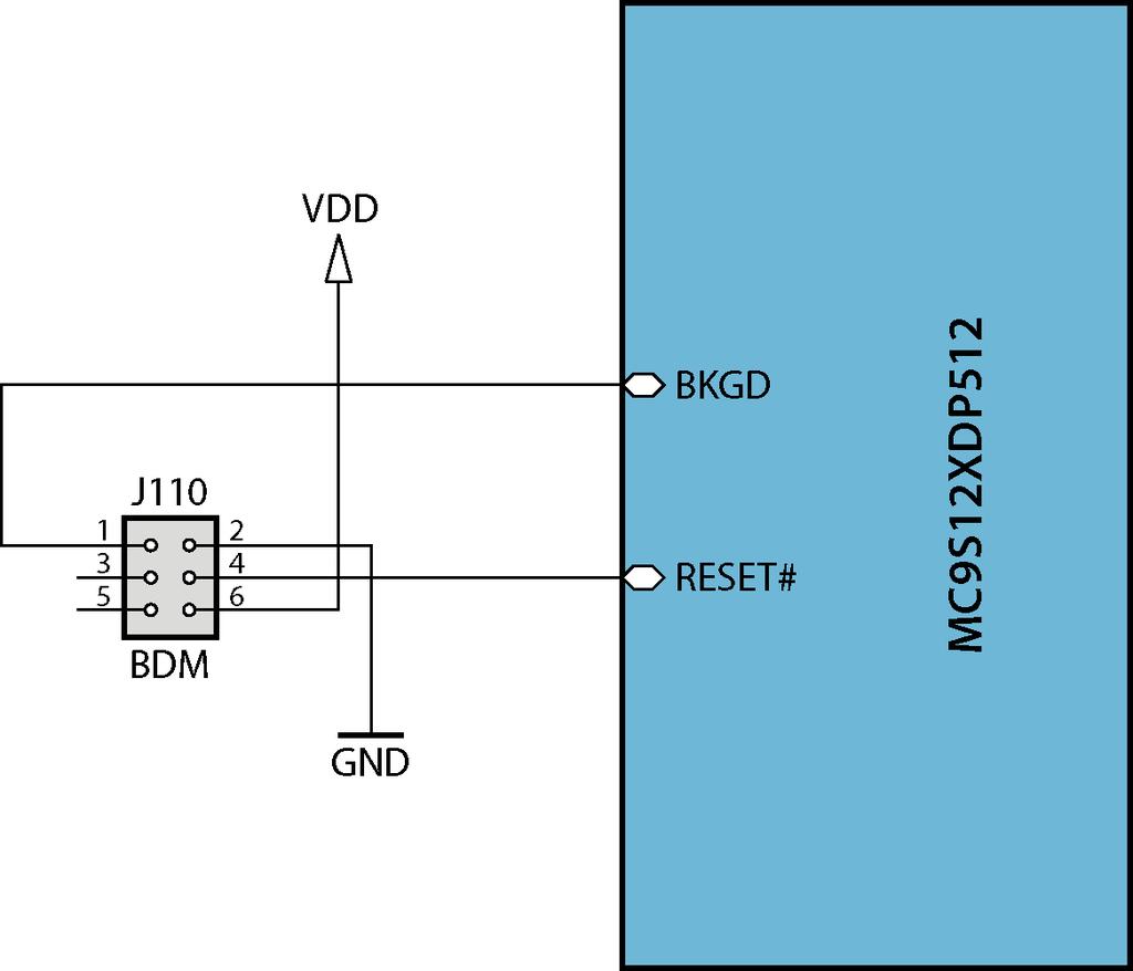 SK-S12XDP512-A User's Manual 2.1.6 BDM Connector Even though the Starter Kit features a built-in USB to BDM interface, a separate BDM connector is present which allows an external in-circuit debugger to be used.