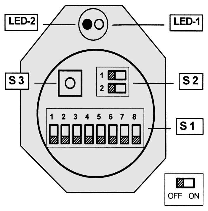 BTF Profibus Switch settings Switch settings Access to the switches is gained by opening the removable screw cap (PG) on the rear of the bus adaptor. Use of the following elements.