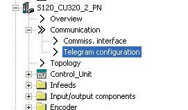 telegram configuration. 6.