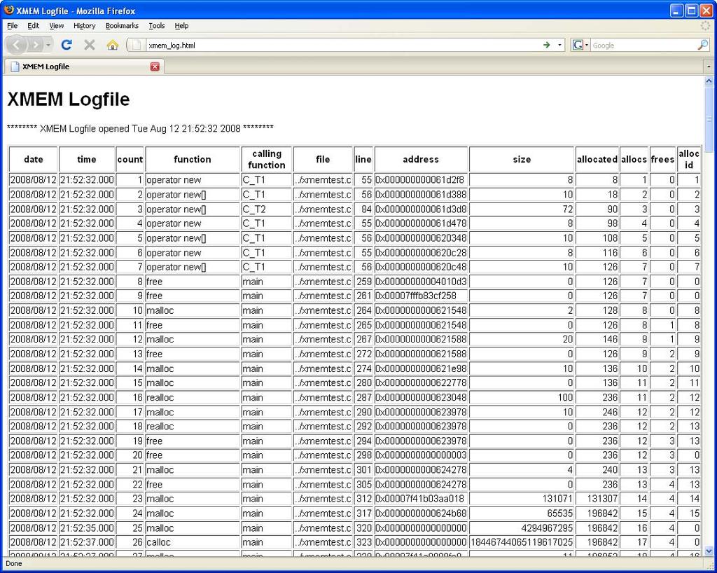 Figure: HTML log file contents (64 bit Linux program, 8 byte pointer) Collecting statistical data During runtime statistical data is collected and processed for each call to a memory management