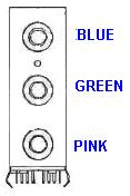 Rear Panel Connector List AUDIO Audio Phone Jack Name BLUE GREEN PINK LINE
