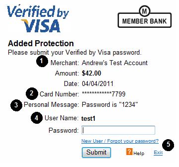 Chapter 3 Testing Payer Authentication Services Figure 4 Verified by Visa Authentication Window 1 Your merchant ID. 2 Last four digits of the card number.