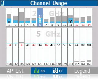 virtual APs) Security / encryption Type of network Channel Usage Quickly determine if channels are overloaded due to Wi-Fi traffic (displayed in blue) or interference (displayed in gray).