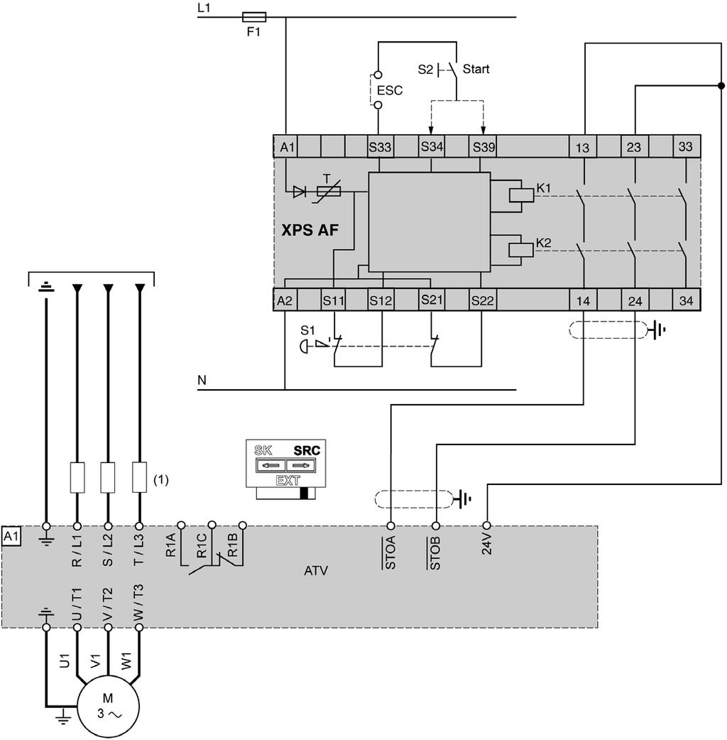 Process System SF - Case 2 Single Drive with Safety Module Type Preventa XPS-AF Connection Diagram This connection diagram applies for a single drive configuration