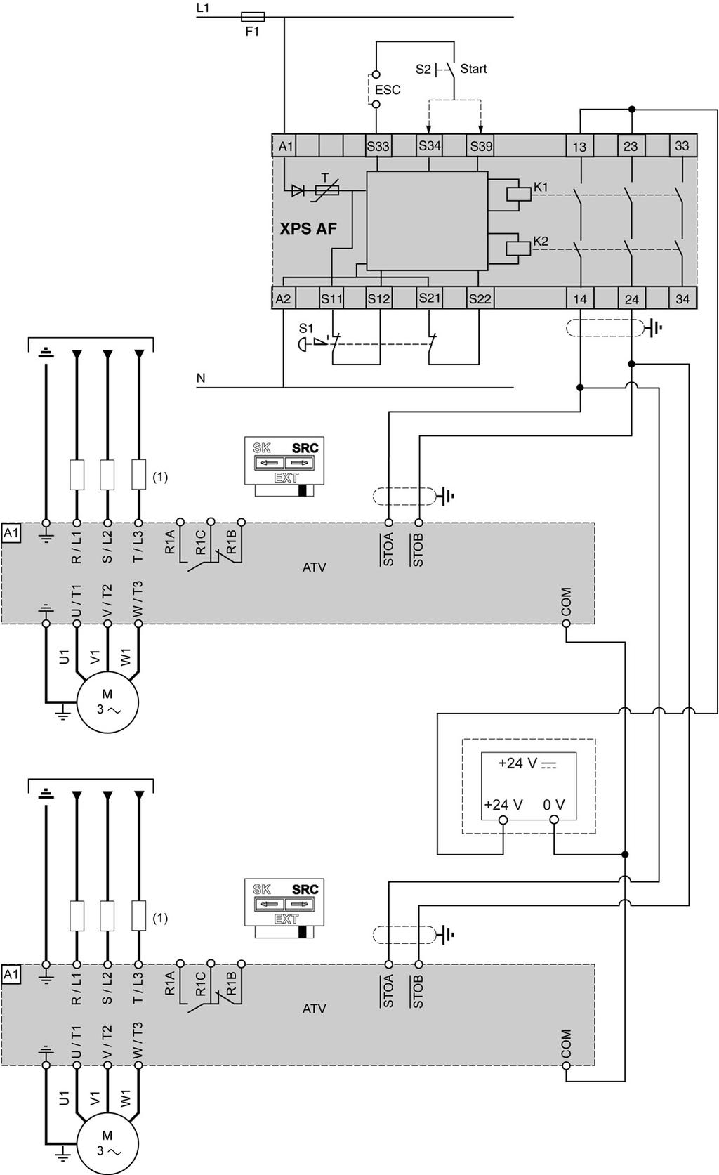 Multidrive with Safety Module Type Preventa XPS-AF Connection Diagram This connection diagram applies for a multidrive configuration with the safety