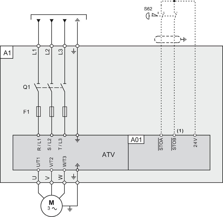 Process System SF - Case 4 Single Drive Systems Connection Diagram This connection diagram applies for a single Altivar Process Drive Systems configuration, without options according to IEC 61508