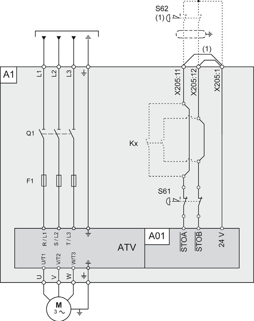 Process System SF - Case 5 Single Drive Systems Connection Diagram with Option Safe Torque Off STO - SIL3 Stop category 0 This connection diagram applies for a single Altivar Process Drive Systems