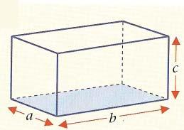 3.4 Volume and area of 3-D shapes Cuboid Total length around the edges = 4(a + b + c) Surface area = 2(ab + ac + bc) Volume