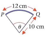 In this diagram the arc length is 1/6 of the circumference because the angle is 60 o, which is 60/360 = 1/6 of a whole turn.