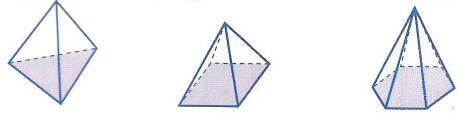3.8 Volume of a pyramid The shapes shown are all pyramids. The base of a pyramid is a polygon.