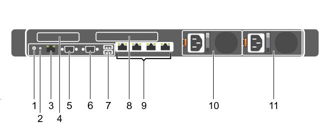 Physically connecting the new server No. Item Icon Description 6 vflash Media Card Slot Not used in Avaya configurations. 7 LCD Menu Buttons Allows you to navigate the control panel LCD menu.