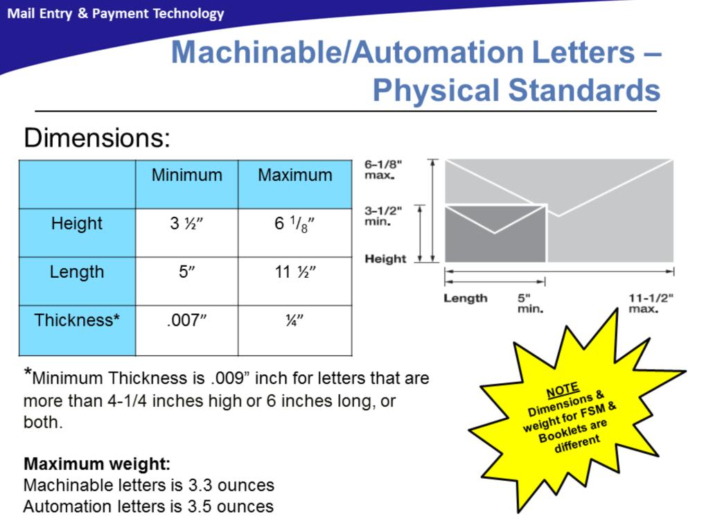 The general dimensions for machinable/automation letters are as follows: Height: Minimum: 3-1/2 inches; Maximum: 6-1/8 inches Length: Minimum: 5 inches; Maximum: 11-1/2 inches Thickness*: Minimum.