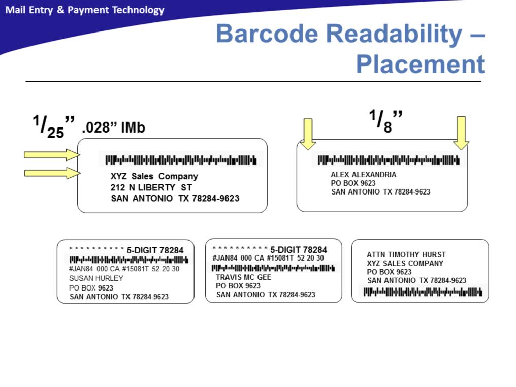 Additionally if printed as part of the address, the barcode may appear: Above the address line Below the city, state, and ZIP Code Above or below the Keyline Above or below optional endorsement line