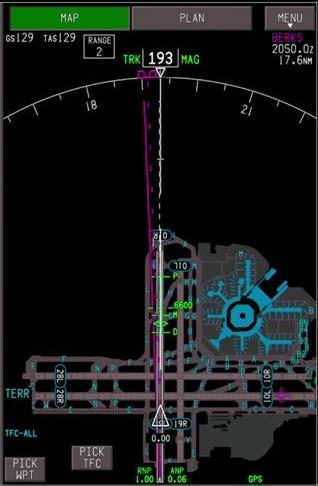 Landing and Rollout Approach planning Approach Flare Deceleration Runway