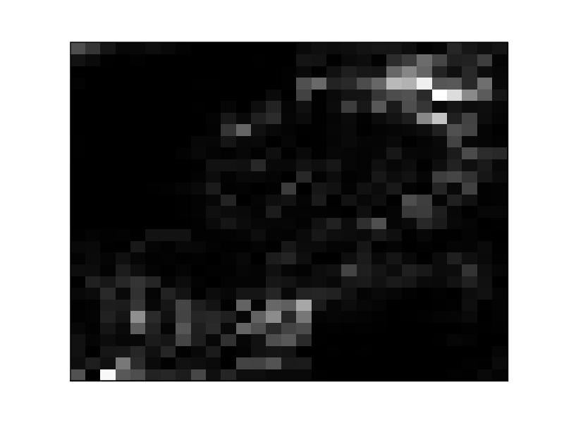 Fig. 10. Sequential Jacobian of a 2D RNN for an image from the MNIST database. The white outputs correspond to the class background and the light grey ones to 8.