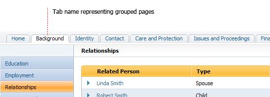 Figure 3.25 Tab representing a group of pages Information should be organised so that the user is not overwhelmed with navigational options.