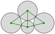 Contact (touching) graphs Considering intersection graphs of geometric objects, it is sometimes natural to define the following restriction: Contact graphs are graphs having an intersection