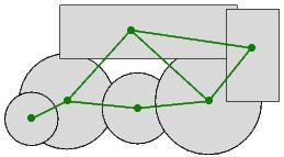 9.1 Intersection graphs; Interval graphs Definition 9.1. The intersection graph of a set family M is the graph I M on the vertices V = M and edges E = { {A, B} M : A B }.