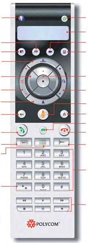 Using the Remote Control You use the remote control to place calls, adjust the volume, navigate screens, and select options.