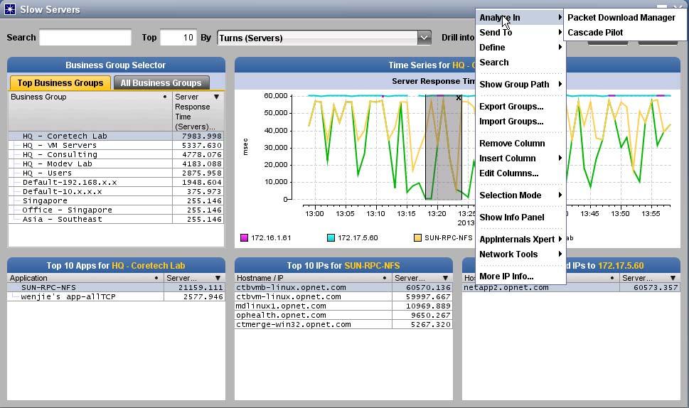 Figure 1-5 Drilling Down to Traffic for Analysis in Cascade Pilot AppResponse Xpert RPM Integration Version 2 Getting Started Guide 1) Drill down to time window of interest by setting the Project