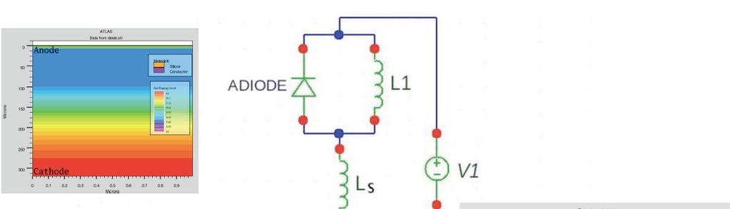 Coupled Optimization of Diode and IGBT
