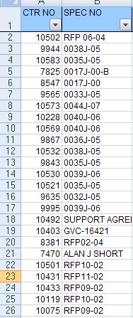 BASIC LAW OF EXCEL SORT (Multiple Columns) Whenever you sort a range that includes