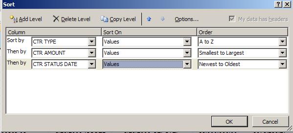 ACTIVITY: continued SORT MULTIPLE COLUMNS The Sort box with 3 Column Sorts created: A. Sort by Contract Type All Required, Service, Construction etc., are grouped in Alphabetical order B.