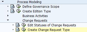 2.4 Personalization The change request type 0G_ACC which is used in this example for MDG application Create Change Request does not refer to a UI Configuration.