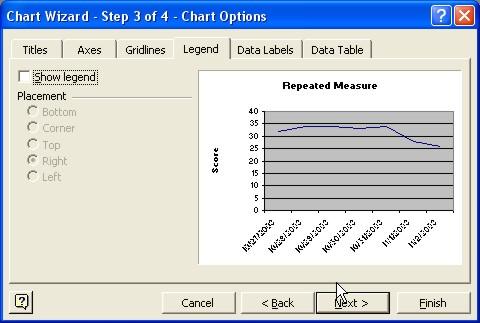 Now click the Next> button. Figure 6: Chart Options Legend Tab 8.