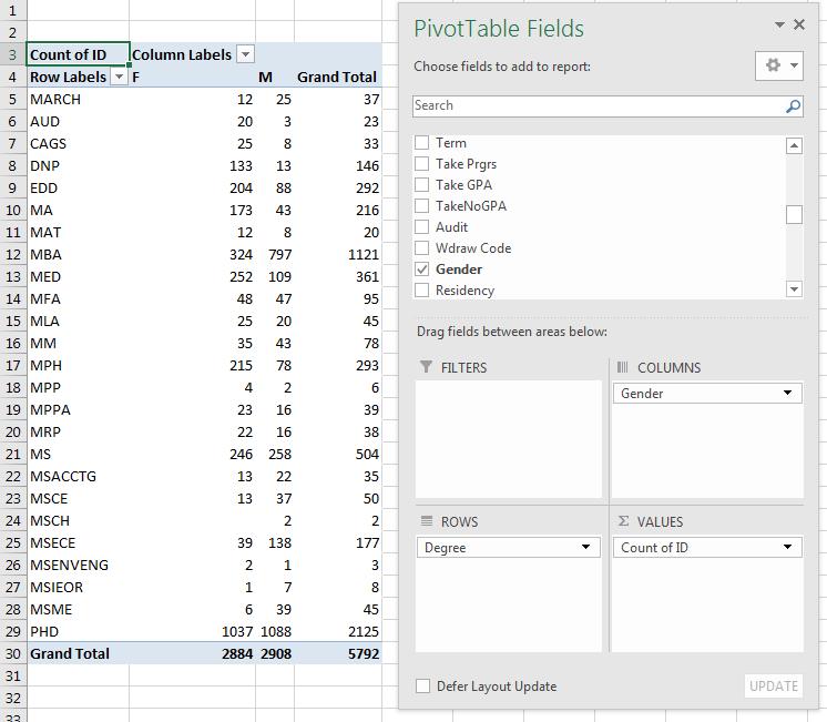 Add Row and Column values When you click on the PivotTable, the PivotTable field dialog box will appear.