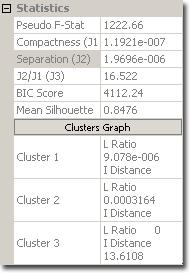 Sorting Calculating Statistics Automatically To calculate statistics when the algorithm is run, set the Run Statistics property to True in the Settings panel.