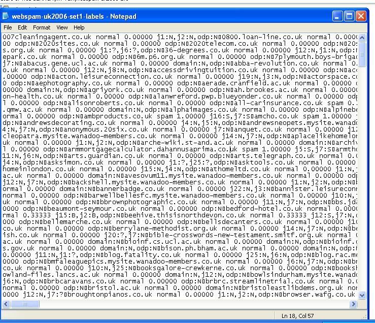 Data Set Data Set Collected in May 2006 Web Spam Publicly available WEBSPAM-UK2006 dataset [15] Pages from.uk domain 77.
