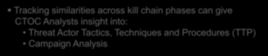 8 What can the Kill Chain do? The sooner in the kill chain you can disrupt the attack, the better.