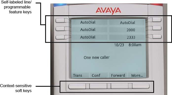 About the Avaya 1140E IP Deskphone About the Avaya 1140E IP Deskphone Your Avaya 1140E IP Deskphone brings voice and data to the desktop by connecting directly to a Local Area Network (LAN) through