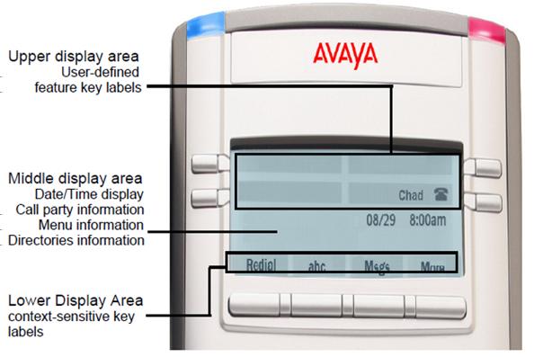 Avaya 1120E IP Deskphone display Avaya 1120E IP Deskphone display Your Avaya 1120E IP Deskphone has three display areas: The upper display area provides line and feature key status.