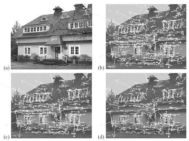 Example of keypoint detection Threshold on value at DOG peak and on ratio of principle curvatures (Harris approach) (a) 233x189 image