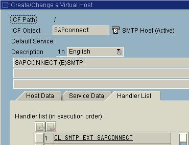 c. Handler List Enter CL_SMTP_EXT_SAPCONNECT at