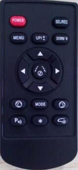 Instruction for New Remote Power button Menu setting Guide line moves left Guideline moves down Guideline moves