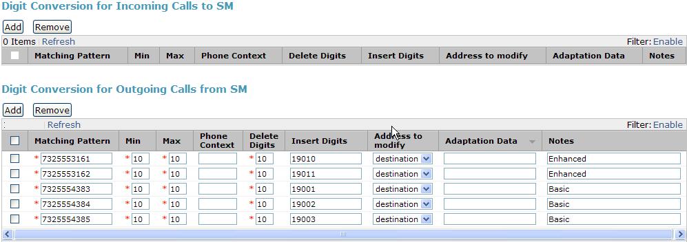 Step 3 Scroll down to the Digit Conversion for Outgoing Calls from SM section (the inbound digits from AT&T that need to be replaced with their associated Communication Manager extensions before
