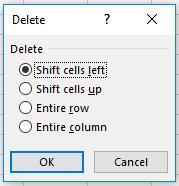 To insert a column, hit Ctrl + Space Bar, this selects an entire column. Now hit Ctrl + Shift + +=.