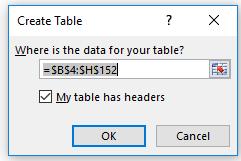 Format List as a Table The Table feature allows you to both define an entire range of data as a table and format the data, all in one operation.